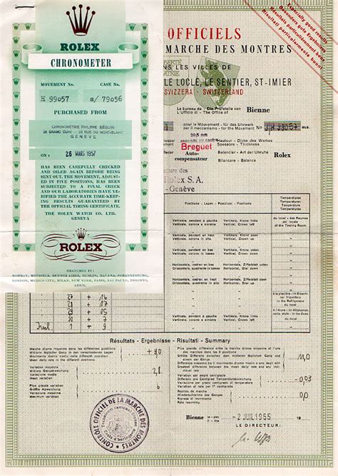 rolex cosc certificate|rolex certificate of authenticity pdf.